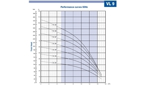 VL.9